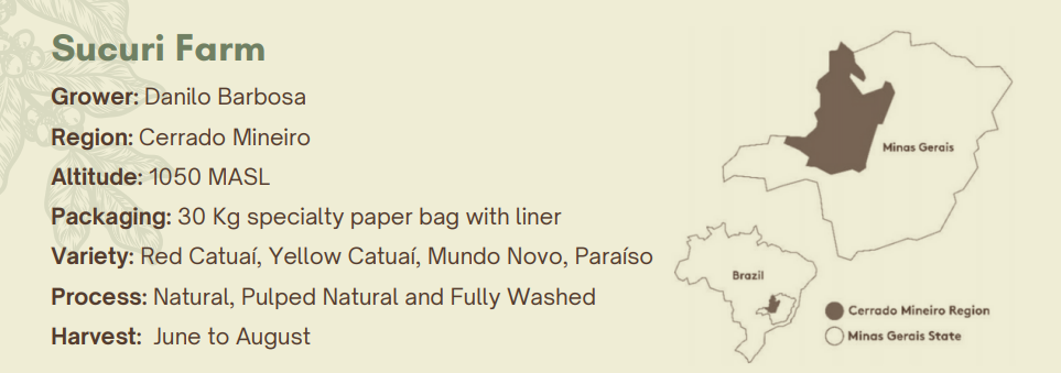 Brazil, Sucuri Farm Espresso Roast