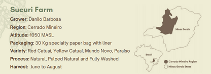 Brazil, Sucuri Farm Espresso Roast